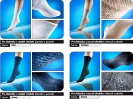 Ponožky pro diabetiky s masážním chodidlem Loana - Velikost 23-25 dámské barva modrá
